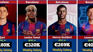 🔴Barcelona 2025: Player's Weekly Salaries - Who's Earning The Most || Rashford, Lamine Yamal, Roony