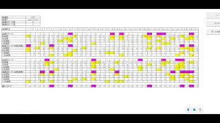 【ロト７　予想】　第477回（2022/07/01抽選）ロト７予想、カバラ数を利用した予想数字