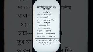 মহানবী হযরত মুহাম্মদ (সাঃ)এর পরিচয়...