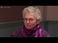 mooc whaw2.4x 17.5 s women s strike for equality with blanche wiesen cook