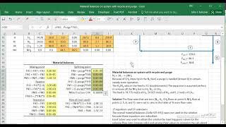 Material Balances on System with Recycle and Purge - Spreadsheet