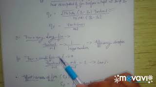 Fin performance and efficiency of fin
