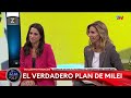 el verdadero plan de milei i entrevista a guillermo francos asesor de javier milei