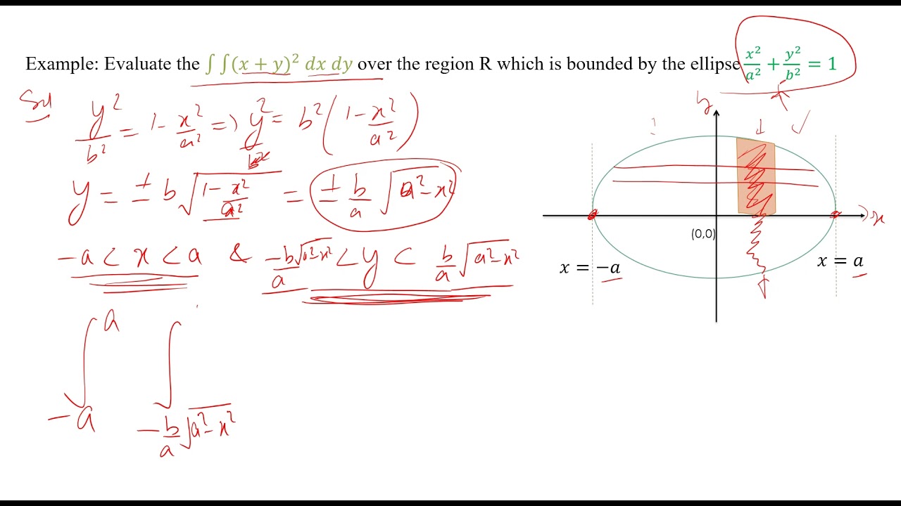 Multiple Integral Part 2 Youtube