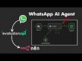 WhatsApp Automation using Evaluation api and n8n | n8n WhatsApp Automation