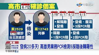 發病20多天! 高雄男業務PCR檢測5採陰後轉陽性│中視新聞 20210612