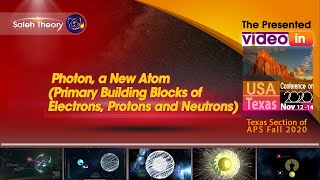 Photon, a New Atom (Primary Building Blocks of Electrons, Protons and Neutrons)