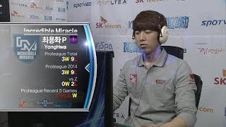 [SPL2014] Action(KT) vs YongHwa(IM) Set3 King Sejong Station -EsportsTV, SPL2014