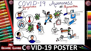 Prize Winning Coronavirus Awareness Poster Drawing | How to Draw Easy Coronavirus Prevention Drawing