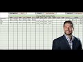 Employee Work Schedule Tracker - Tutorial (Microsoft Excel)