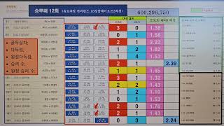 2.19(수)축구 승무패 12회 [최종선택자료]