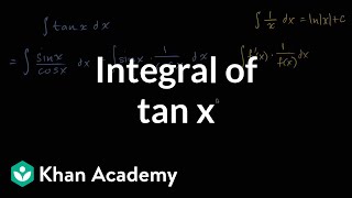 Integral of tan x