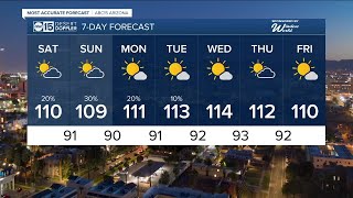 MOST ACCURATE FORECAST: Heat Warnings extended as monsoon storm chances ramp up through the weekend