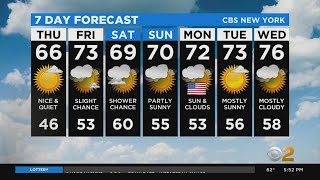 New York Weather: CBS2 5/20 Evening Forecast at 5PM