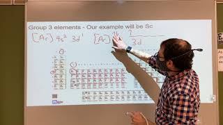 Predicting charges, an example of each group