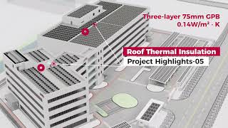 Sun-Ice Energy's thermal storage solution to go live in June/July 2025