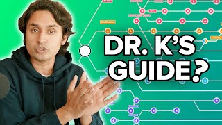 So What Is Dr. K's Guide to Mental Health?