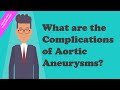 What are the Complications of Aortic Aneurysms?