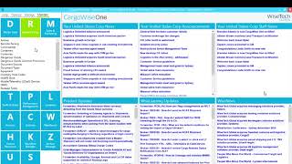 Understanding Reference Files | CargoWise system