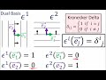 spinors for beginners 8 are the pauli matrices also vectors intro to spinor spaces