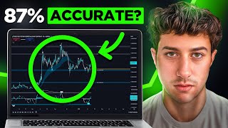 BEST Trading Indicator on TradingView (NEW 2025)