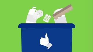 askHRgreen.org • Recycle Right: Get Back to Basics