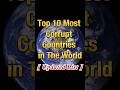 Top 10 Most Corrupt Countries in the World #shorts #youtubeshorts #shortsfeed #top10 #datalance