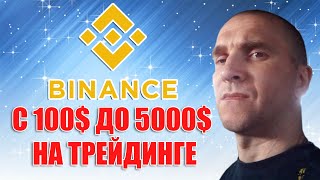 ТРЕЙДИНГ ТОРГОВЛЯ БЕЗ УБЫТКА /  ФЬЮЧЕРСЫ / BINANCE БИРЖА В 2022г.