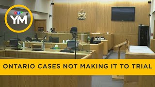 Majority of Ontario Criminal Cases Ending Before Trial | Your Morning