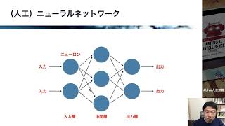 【4-2:  ニューラルネットワークの概要】みんなのAI講座 ゼロからPythonで学ぶ人工知能と機械学習