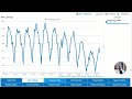 albuquerque housing market update june 2024 home sales data