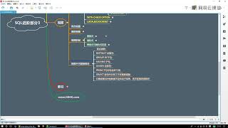 《Java零基础到架构 MYSQL数据库》 10·4  视图不可更新部分