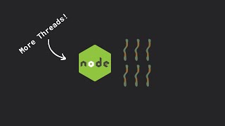 Maximizing Node's Performance with Threads
