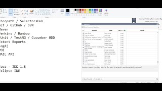 Selenium Training Demo session Day 1 - Batch May 2021