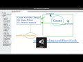React useEffect Hook Tutorial Introduction