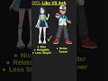 random pokeshorts episode 22 liko vs ash