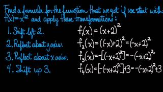 Applying transformations to function formulas