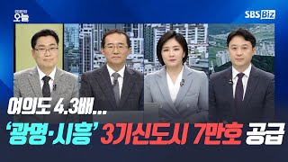 [집중진단] 여의도 4.3배…‘광명·시흥’ 3기신도시 7만호 공급