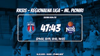 Ml. Pioniri: Ratnici 1 - Niš: 47:43 - 2024/25