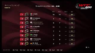 [PS4]GT7 ﾁｬﾝﾋﾟｵﾝｼｯﾌﾟ ﾜｰﾙﾄﾞ・ﾂｰﾘﾝｸﾞｶｰ・600選手権