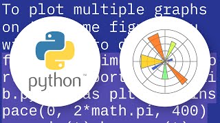 How to plot multiple functions on the same figure, in Matplotlib?