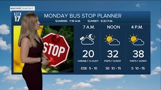 Monday Morning Forecast 2.28.22