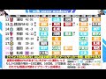 【j1残留サバイバル 順位表×終盤戦日程表】浦和レッズの大きすぎたpk獲得と次節の障壁 u0026京都湘南がかき回す終盤戦の構図