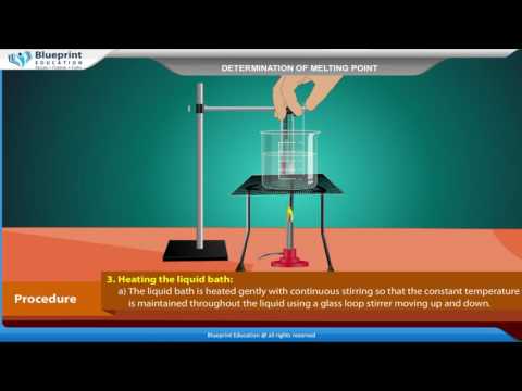 Determination of Melting Point Determination of Melting Point