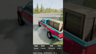 fun making my own super ute (automation🔧BeamNG)