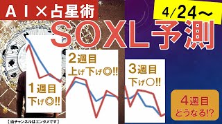 あわや10連勝！？【SOXL】4/24～　AI予測