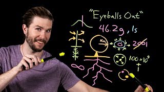 Eyeballs-Out Force | Because Science Live