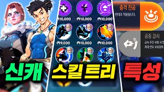 🔥최초 공개🔥신캐 2명, 신규 스킬 140개, 스킬 트리 까지!