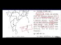 ଉଦ୍ଭିଦ ଓ ପ୍ରାଣୀଙ୍କ ସଂରକ୍ଷଣ class8 science chapter7 odia conservation of plant and animals