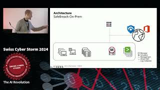 Sponsor Swiss Post Cybersecurity: Breach & Attack Simulation - Continuous Security Validation (2024)